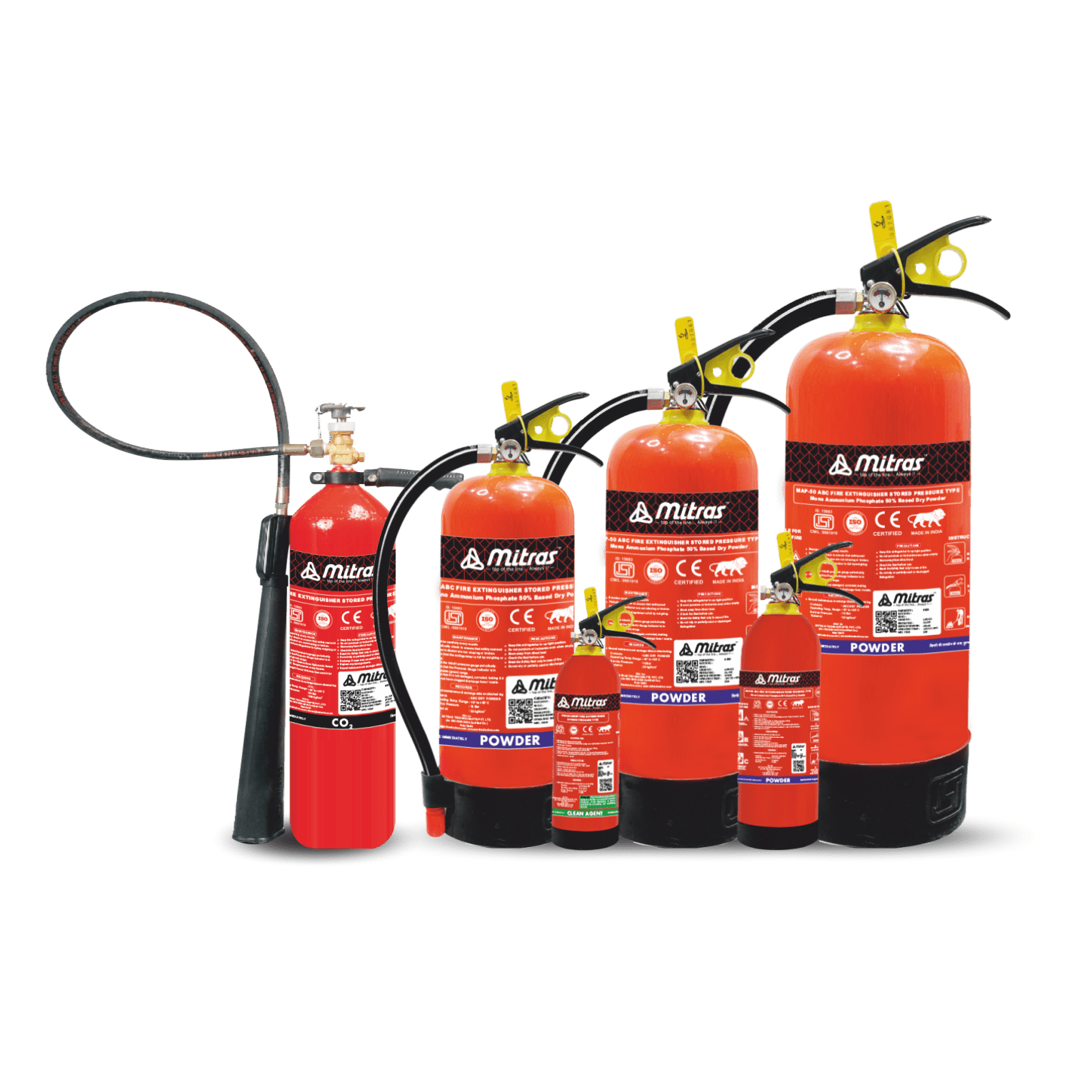 Fire Extinguisher Manufacturer In India By Mitras