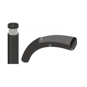 Rubber Air Hose for General Purpose (IS:446)